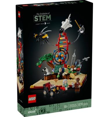 A STEM tudományágak fejlődése