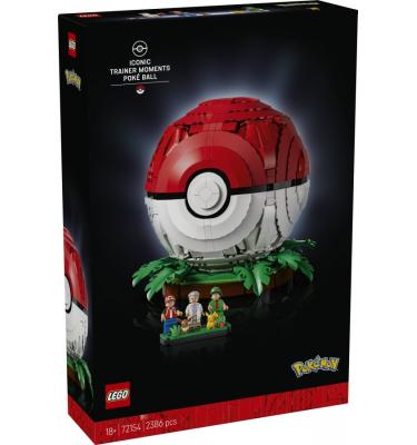 Ikonikus Trénerpillanatok Pokélabda
