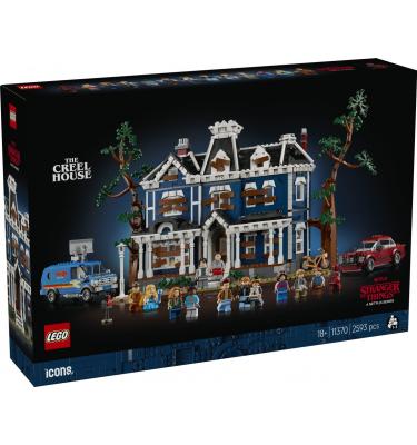 Stranger Things: A Creel-ház