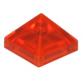 1 x 1 x 2/3 piramis