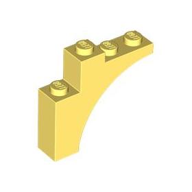 Boltív 1 x 4 x 3™