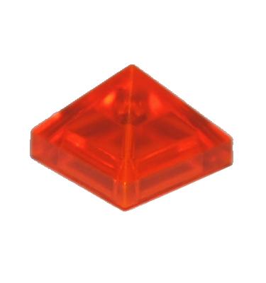 1 x 1 x 2/3 piramis