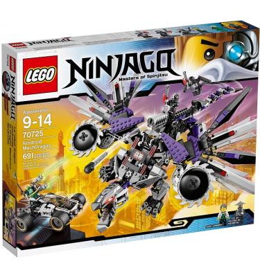 Nindroid Mechanikus Sárkány