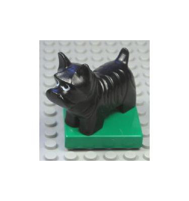 Duplo kutya