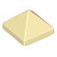 1 x 1 x 2/3 piramis